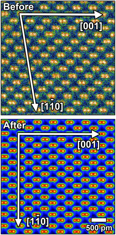 New Technique Improves Atomic-Scale Microscopy Imaging