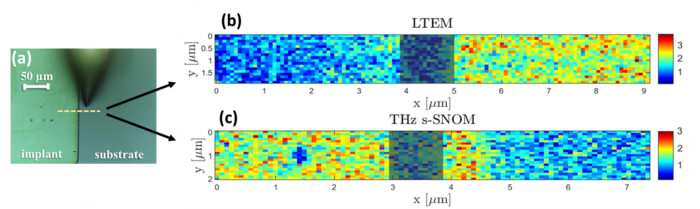 Two different terahertz images of a silicon wafer