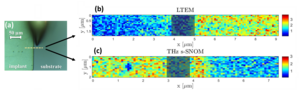 Two different terahertz images of a silicon wafer