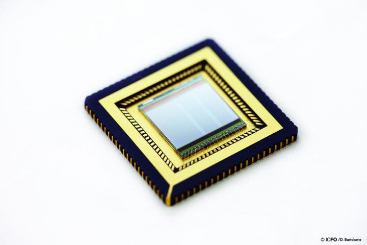 Graphene-Quantum Dots-CMOS-Based Sensor