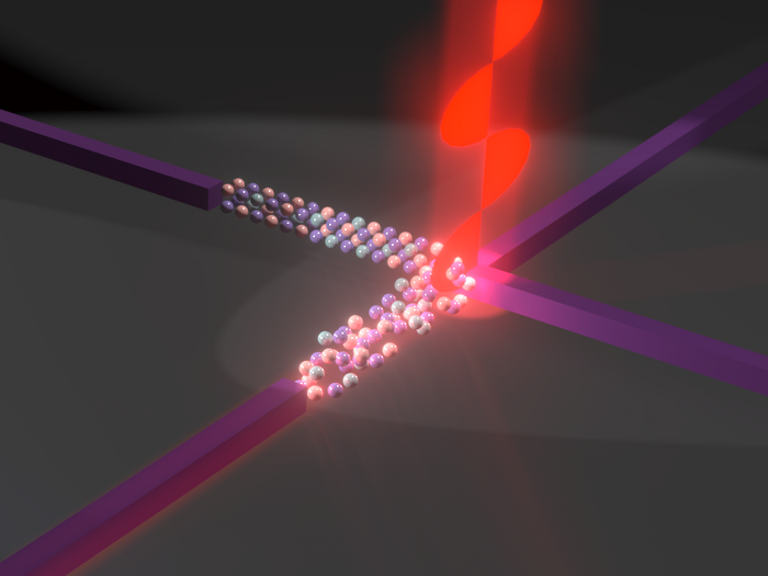 Parallel photonic computing