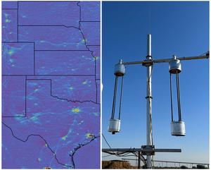 NOx-NH3 model measurements