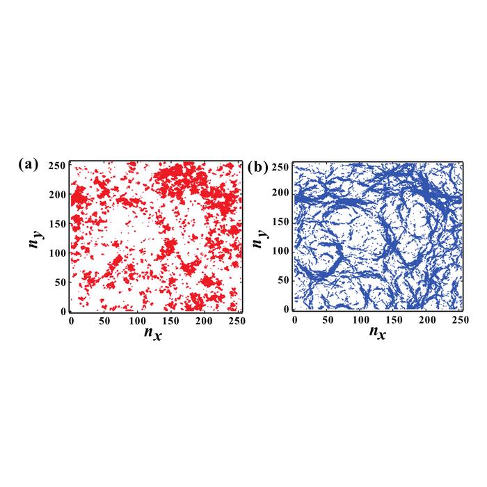 Local stiffness and force chains.