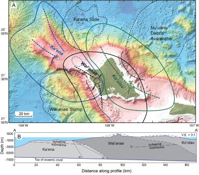 Three Volcanoes Comprising O'ahu