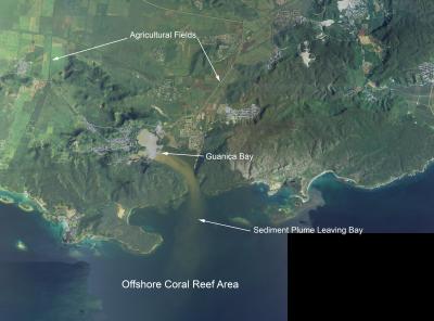 NOAA Study Area, Guánica Bay, Puerto Rico