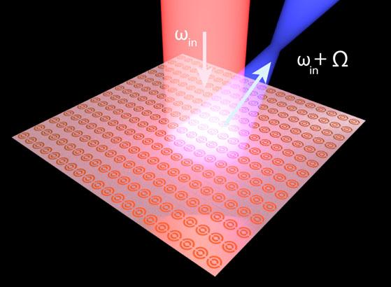 Electronically controlled 2-D reflector promises improved microwave communications