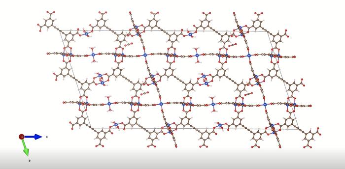 Georgia Tech and Meta Create Massive Open Dataset to Advance AI Solutions for Carbon Capture