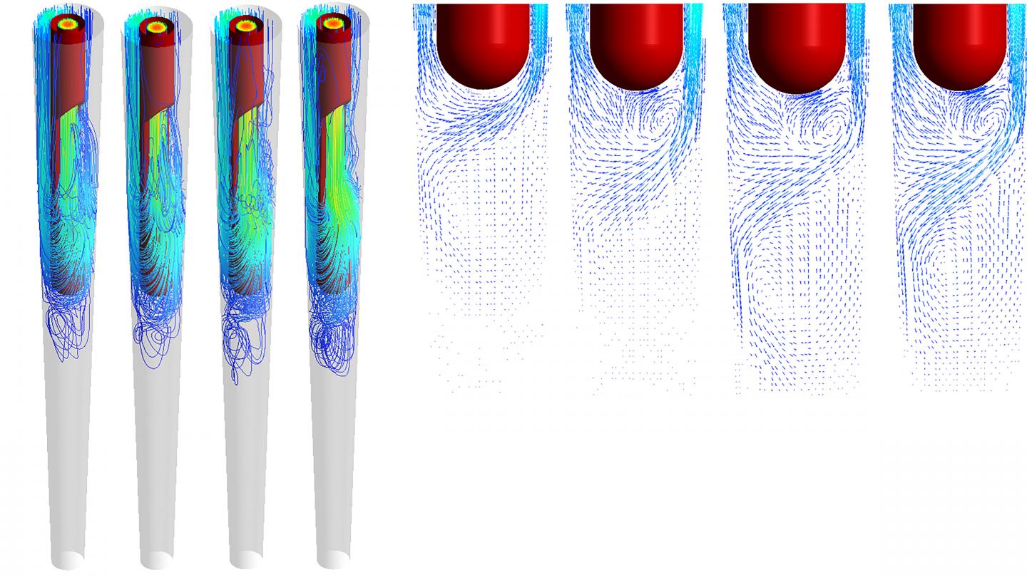 Effect of Inflow Temperature on Root Canal Irrigation