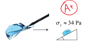 Do-it-yourself measurement