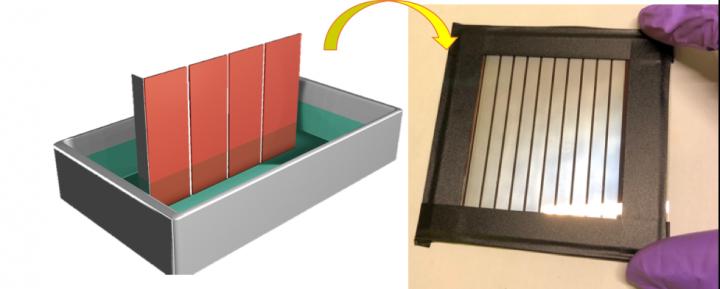 Sulfolane-additive process yields easy fabrication, low cost, top performance, long operating life