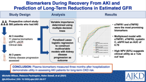 Biomarkers During Recovery From AKI and Prediction of Long-term Reductions in Estimated GFR