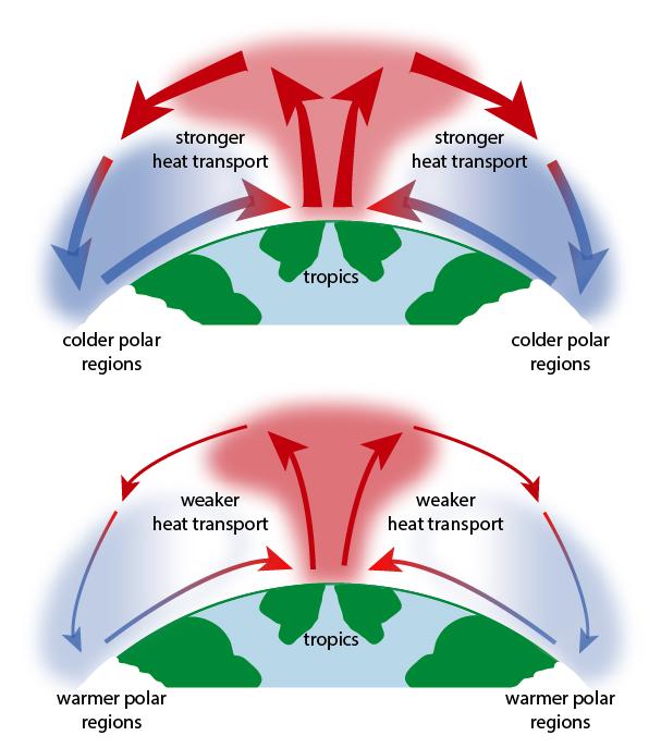 A Likely Trigger of Tropical Glacier Melt - Which Extended beyond South America - 20,000 Years Ago (2 of 2)