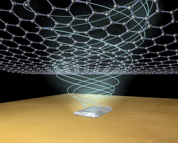 Electrically tunable graphene devices to study rare physics