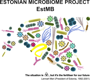 Estonian Microbiome Project