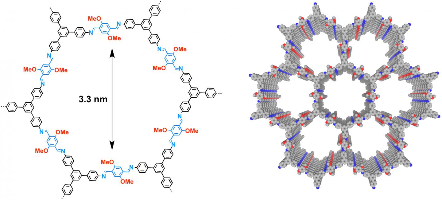 The Newly Explored Hexagonal Two-Dimensional Layered COF