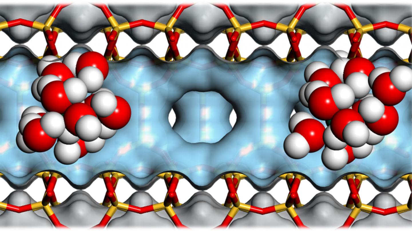 Clusters of water molecules in the pores of a zeolite