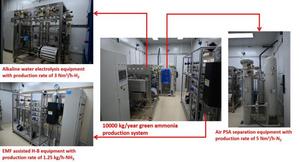 Pilot-scale system of EMF-assisted thermal catalysis