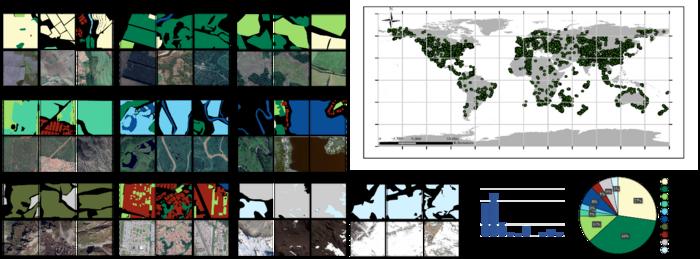A large-scale annotated dataset for global land cover mapping