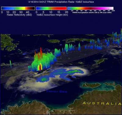 TRMM 3-D Image of Gillian