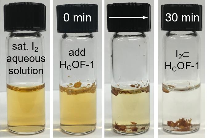 Time Series of Photos Showing Iodine Being Removed from Water