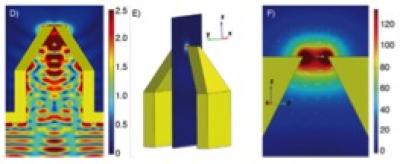 Campanile Tips (2 of 3)