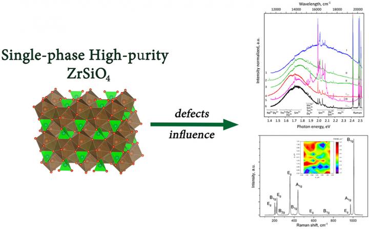 Ural Federal University research work: vibrational and luminescent properties of polycrystalline zircon