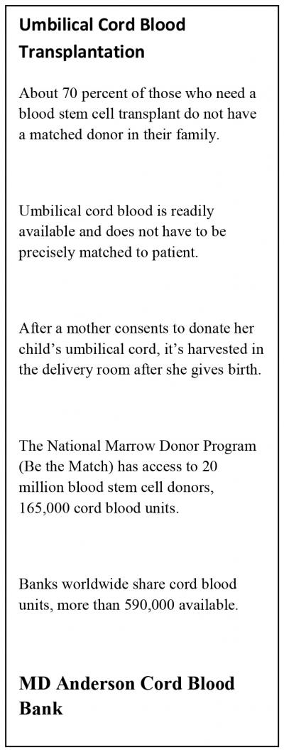 Cord Blood Facts