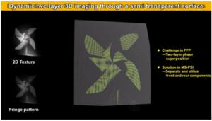 Fig. 7 Dynamic two-layer 3D imaging through a semi-transparent surface