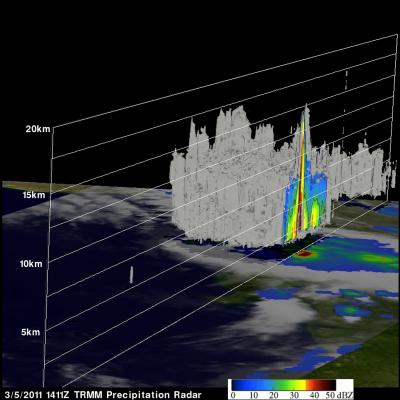 3D TRMM Satellite Image of March 5 Tornadic Storm