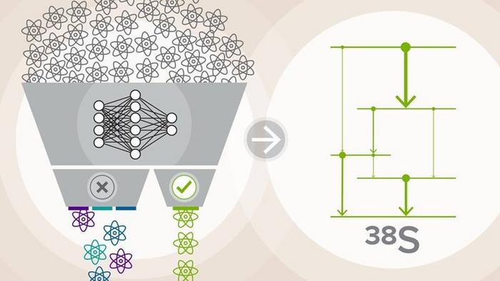 Machine Learning Techniques Enhance the Discovery of Excited Nuclear Levels in Sulfur-38