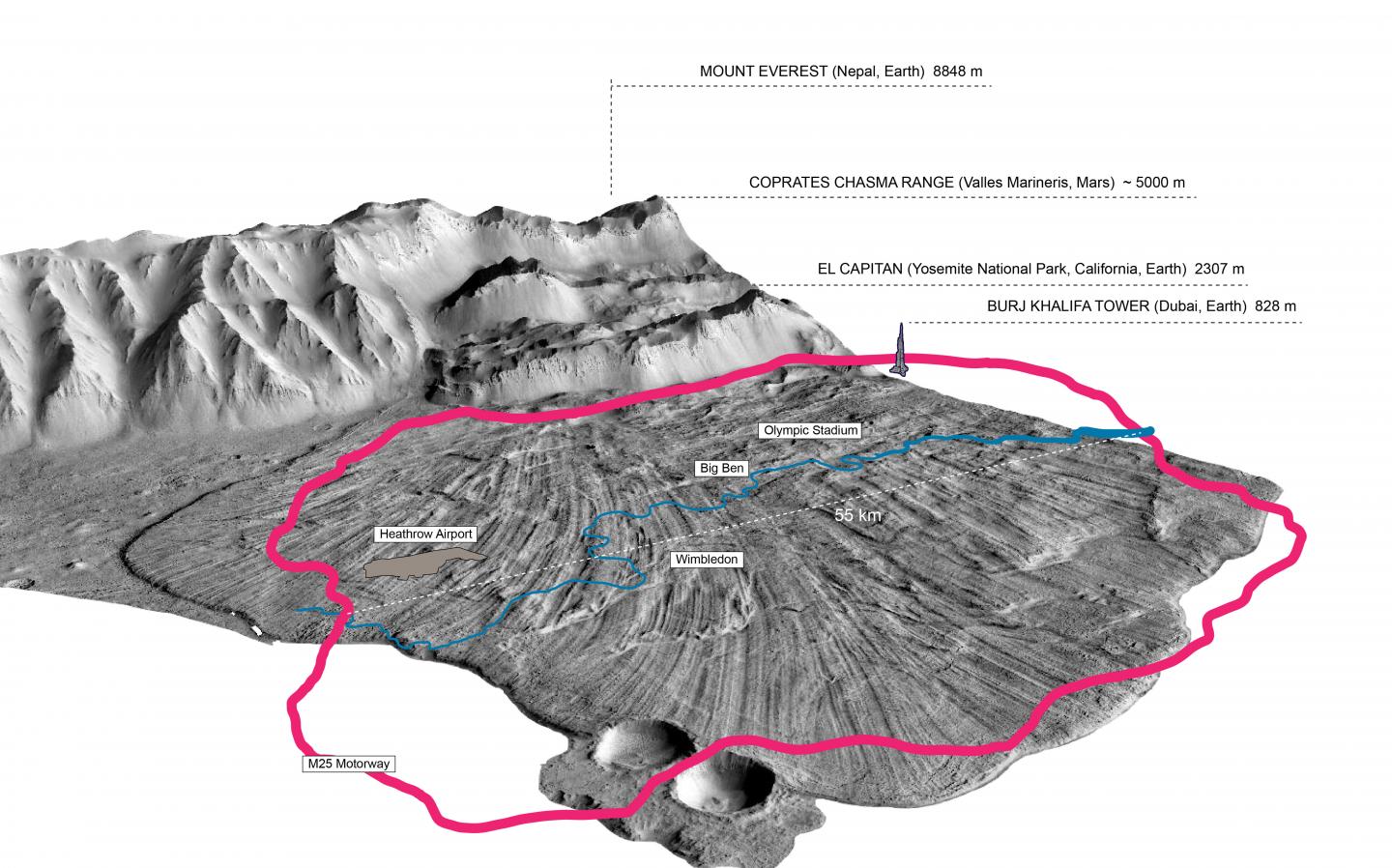 Martian Landscape Annotated with Landmarks
