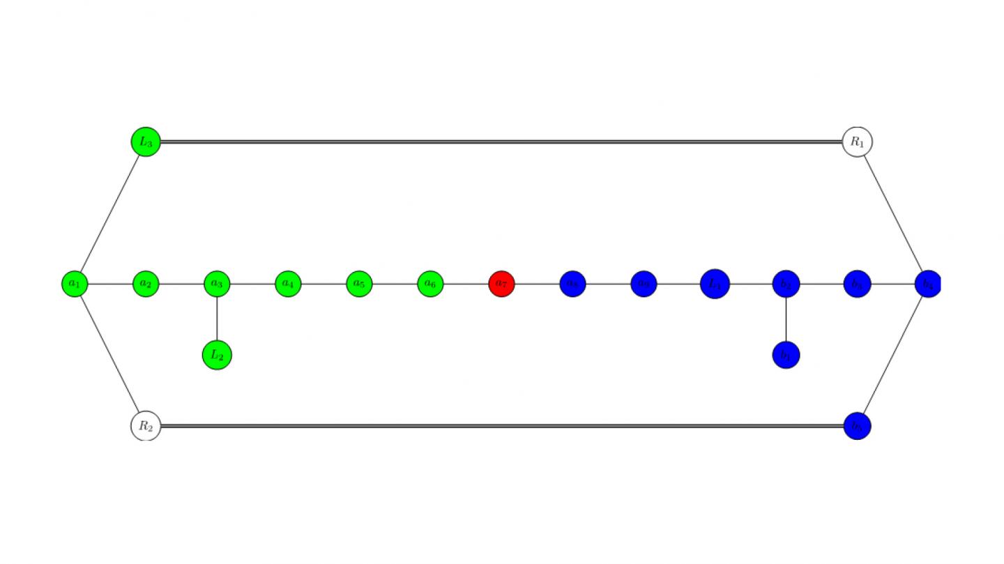 Abstract Graph Identifying Divisors within K3 Surfaces