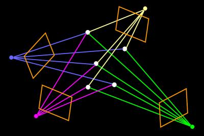 For Autocalibration Algorithm, UC-San Diego Computer Scientists Win Award
