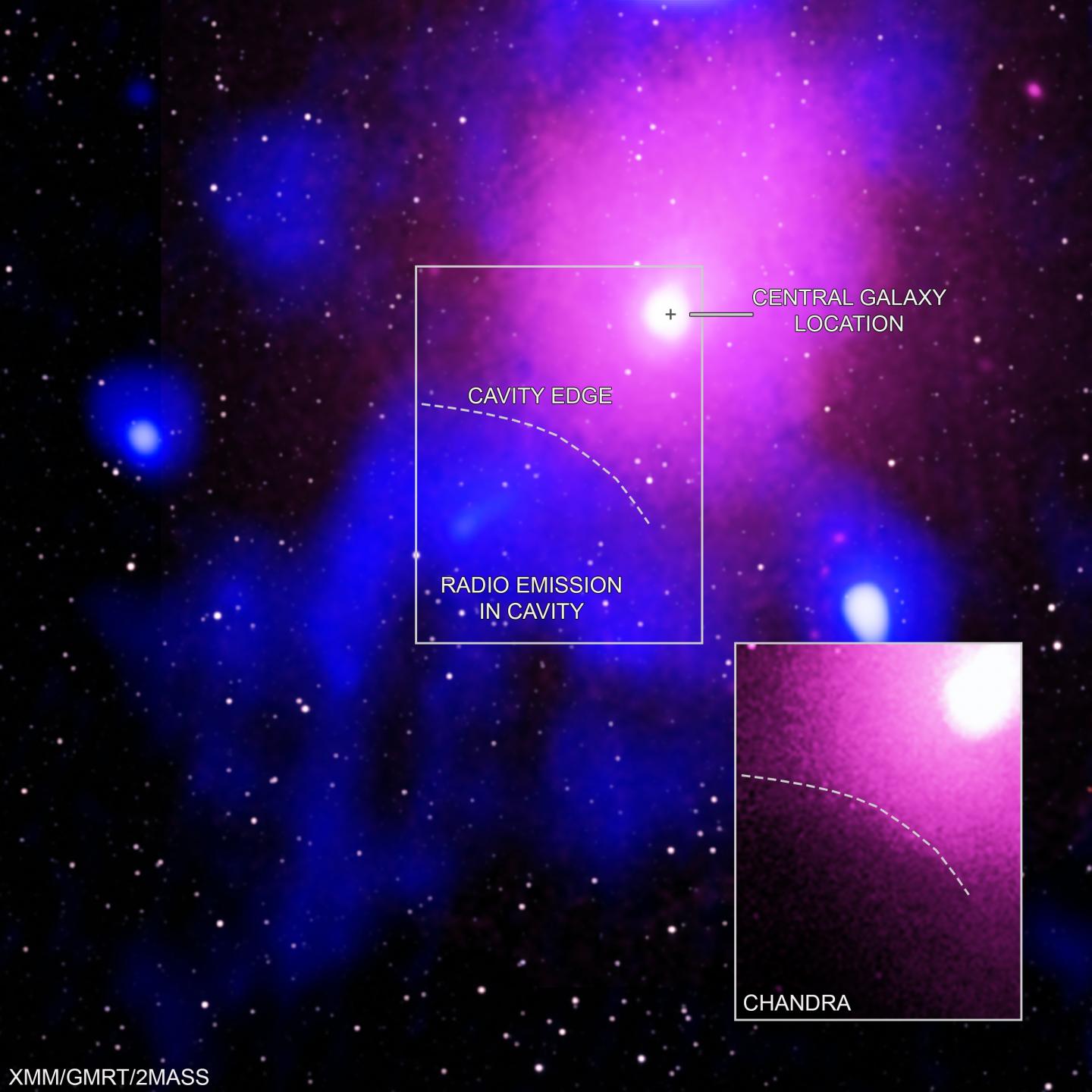 The Biggest Explosion in the History of the Universe - the Ophiuchus Galaxy Cluster (2 of 2)