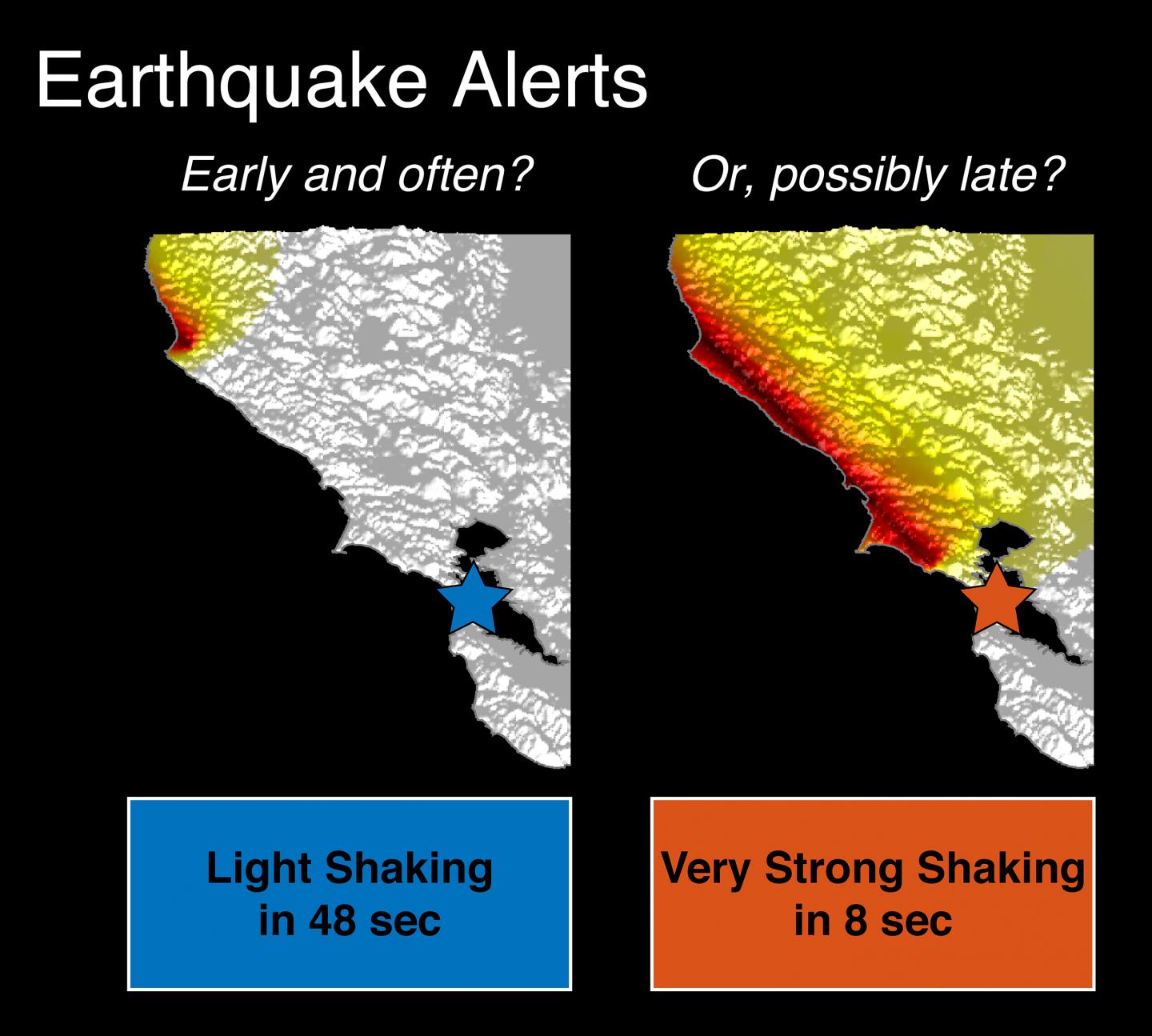 Are Earthquake Early Warning Systems Useful? (1 of 3)