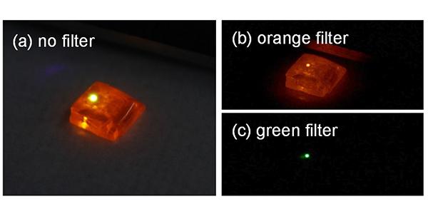 A New Method for Quantifying Crystal Semiconductor Efficiency