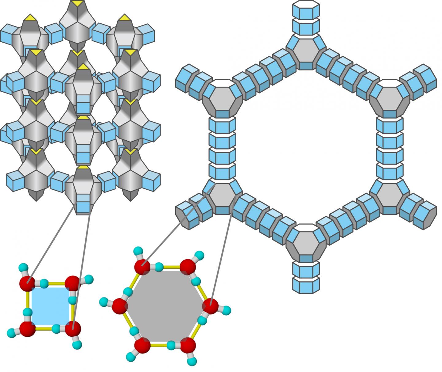 Zeolitic Ice ITT and Aeroice 4xFAU Illustrated