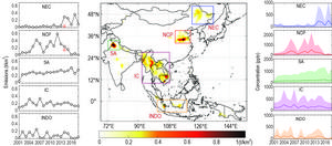 Spatial distributions and temporal variability of Cl emission from open biomass burning in Asia (2001–2018)