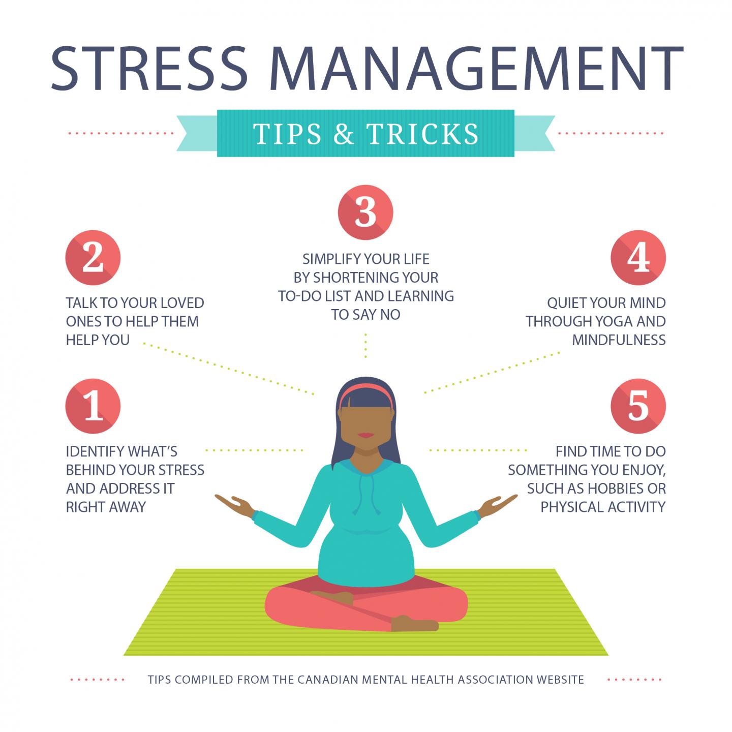 Stress Management Tips Trick IMAGE EurekAlert Science News Releases