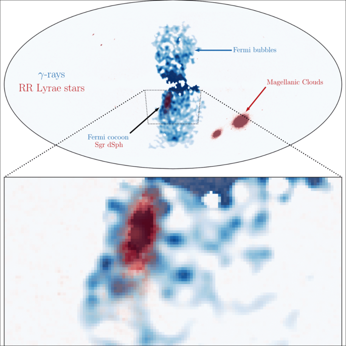 Gamma-ray image of Fermi bubbles