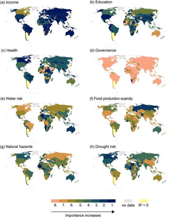 Feature importance ranking for net-negative migration