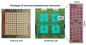 Figure 1. Prototype of a 64-element millimeter-wave band phased-array transceiver and integrated circuit