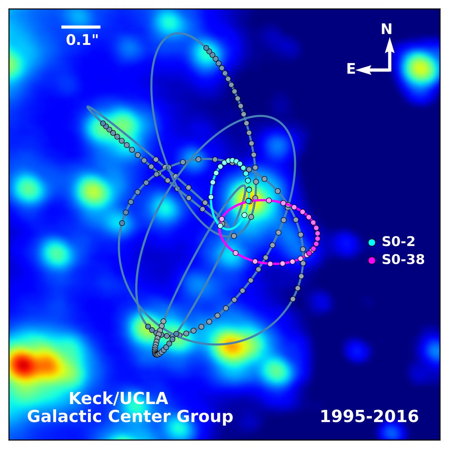 Tracking S0-2's Orbit