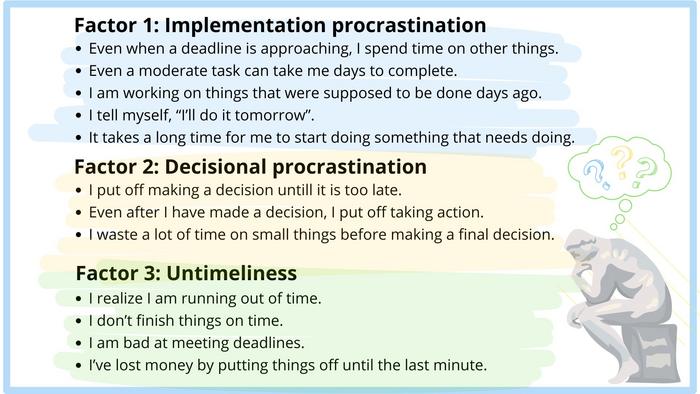 Pure procrastination scale (Japanese version)