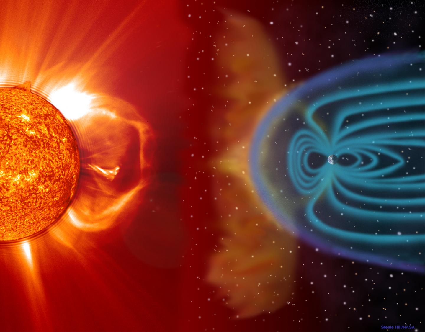 An illustration of material being ejected from the Sun (left) interacting with the magnetosphere of the Earth (right).