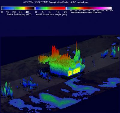 3-D Image of Jack Late April 21