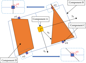 Structural schematic diagram of SSICE.