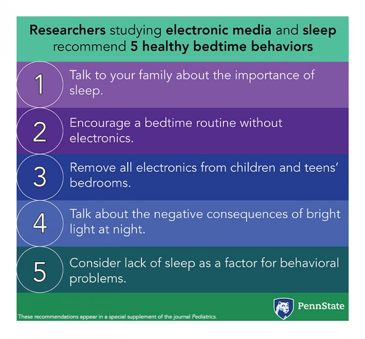 Removing Digital Devices from the Bedroom Can Improve Sleep for Children, Teens