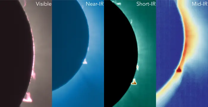 ECLIPSE IN FOUR WAVELENGTHS