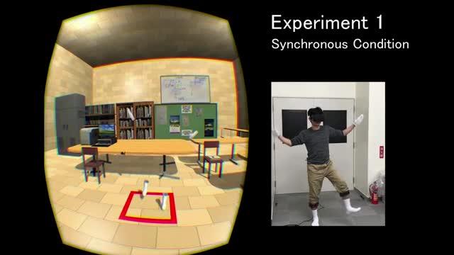 Demonstrations of Visual-Motor Synchronous Conditions of the Experiments